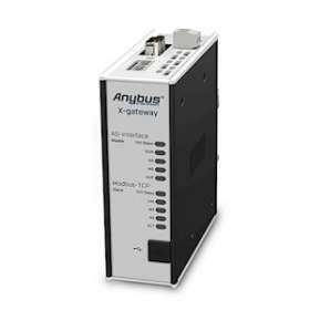 Anybus AS-Interface Master-Ethernet Modbus-TCP Slave|Hms Industrial Networks-ANYAB7631