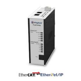 Anybus EtherNet/IP Slave-EtherCAT Slave|Hms Industrial Networks-ANYAB7682