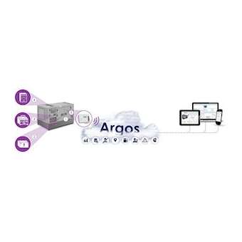 Netbiter Argos Manage & Analyze - Annual fee|Hms Industrial Networks-ANYNB4000