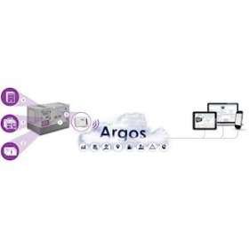 Netbiter Argos Manage & Analyze - Annual fee|Hms Industrial Networks-ANYNB4000
