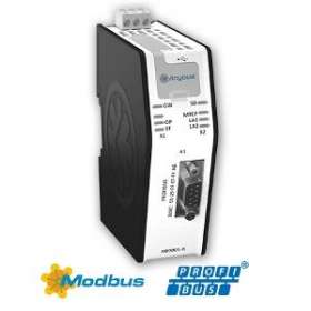 Anybus Ethernet Modbus-TCP Master-PROFIBUS DP-V1 Slave|Hms Industrial Networks-ANYAB9001