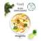 LIVRE DE RECETTES PLATS SIMPLISSIMES