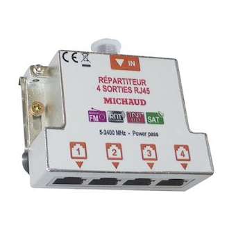 Répartiteur Grd2TV 4 sorties RJ45|Michaud-MIHLB024