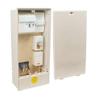 Coffret de branchement provisoire triphasé 10/30A|Michaud-MIHP491