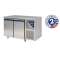 TABLE GN1/1 2 PORTES POSITIVE