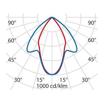 GUELL 1 S/W, projecteur LED symétrique IP66-36W-5391lm-3000K|Performance in lighting-PRI3115055