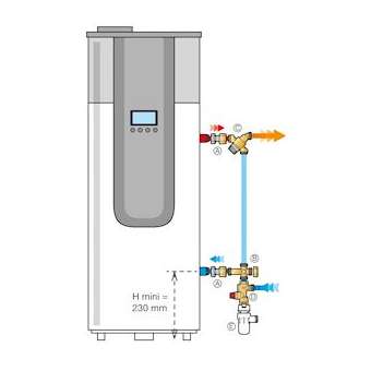 Kit de Sécurité Chauffe Eau pour Chauffe Eau Thermodynamique|Thermador-TMRKMIXH