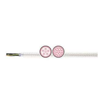 ÖPVC-JZ-YCY 3G0,75 300/500 V, TRANSPARENT|TKD Kabel-HPC1000682-RG50