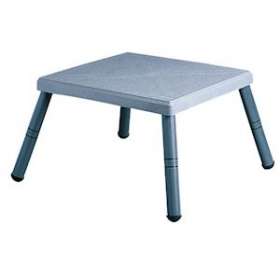 tabouret interieur modele edf 63kv|Catu-CATCT-7-63