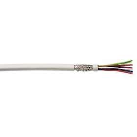 LIYCY DIN47100 4X1 BLINDE TGL|Fils & cables conectis speciaux-FCSCY4X1ST