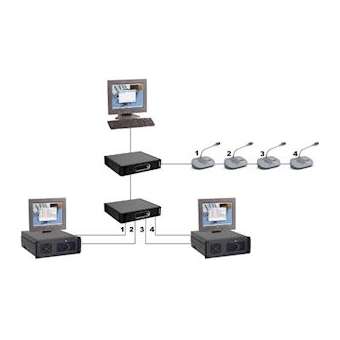 Logiciel permettant d'affecter individuellement l'audio de postes de conférence|Bosch sono-PHSDCN-SWIND-E