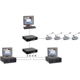 Logiciel permettant d'affecter individuellement l'audio de postes de conférence|Bosch sono-PHSDCN-SWIND-E