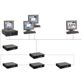 Kit de développement SDK_Permet d-interfacer le DCN NG avec des produitstiers|Bosch sono-PHSDCN-SWAPI-E