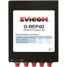 Répartiteur optique 4 directions connectique FC/PC|Evicom-EVCOREP4D