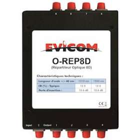 Répartiteur optique 8 directions connectique FC/PC|Evicom-EVCOREP8D