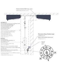 Kit de raccordement avec limiteur de pression et vanne de sécurité pour Vintage|-IAXKLPWSECU