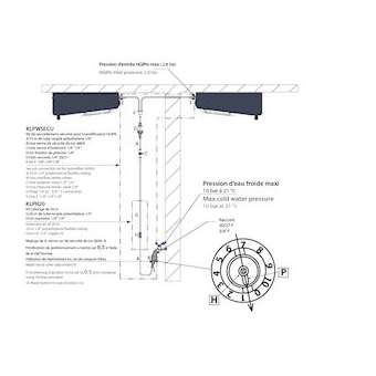 Kit de raccordement avec limiteur de pression et vanne de sécurité pour Vintage|-IAXKLPWSECU