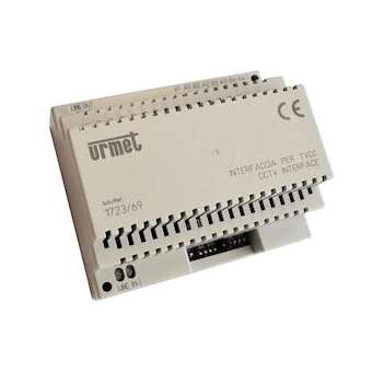 Interface Cctv|Urmet france-URM1723-69