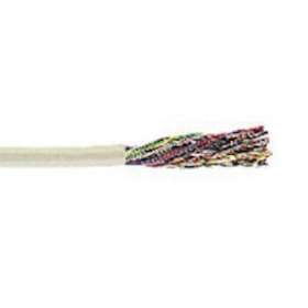 LIYY DIN 47100 NON BLINDE 6X0,5|Fils et Câbles Druise-FILLIYY6X0,50TGL