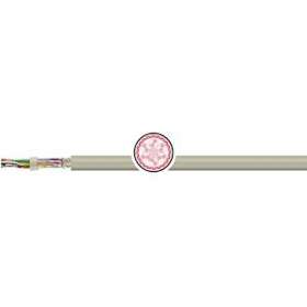 PAARTRONIC-CY LIYCY (TP) 4X2X0,5 DIN47100, GREY RAL 7032|TKD Kabel-HPC0501183-EA1