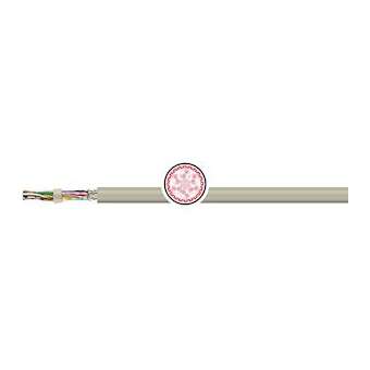 PAARTRONIC-CY LIYCY (TP) 16X2X0,25 DIN47100, GREY RAL 7032|TKD Kabel-HPC0501117-EA1