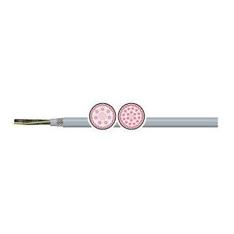 MULTINORM-JZ-CY H05VVC4V5-K 3G1,5 (AWG16) HAR/UL/CSA, GREY RAL 7001|TKD Kabel-HPC1000041-EA1