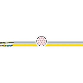 PUR YELLOW (N)YMH11YÖ-J 5G1,5 300/500 V, RAL1016|TKD Kabel-HPC1001137-EA1