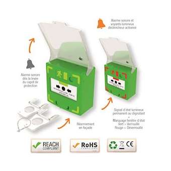 Déclen manuel vert 3 cts LED/buz 12/24/48V DC Reset façade+capot,2 clés,scellé|-IZYRCP310G