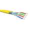 MegaLine F6-90 S/FTP DX, 1000 MHz, H 2x(4x2xAWG 23/1 PiMF)