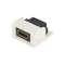 Mini-Com HDMI 2.0 Type A Female/Female C