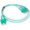 Cordon optique OM4 multimode LCS³ duplex SC/SC - longueur 1m