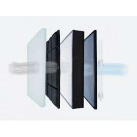 Bloc de filtres NanoStop ULPA pour EOLIS 600/600S|-NAOF_EOLIS_600_ULPA