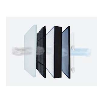Bloc de filtres NanoStop ULPA pour EOLIS 1200/1200S|-NAOF_EOLIS_1200_ULPA
