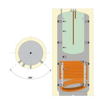 Ballon Chauffage 800L Bain Marie ECS avec 1 Echangeur 3270162285172|Thermador-TMRBSEBM0800HE