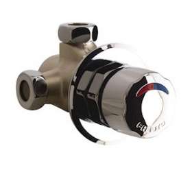 Mitigeur douche Presto alpa panneau bouton chrome|Presto-PSR35936