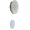 KIT IP65-PD9 Kit couvercle IP65 intégration dans boîtiers ou plafonds pour PD9
