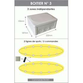 Boîtier véranda radio N°3 pour 2 x (3 à 11) spots en 700mA + Bouton Poussoir|Fd eclairage-FDGBRG711P