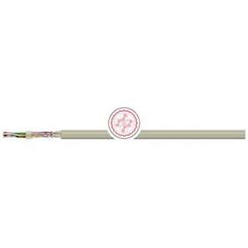 DATEX-CYv+UV LI2YCYv (TP) 2X2X0,5 DIN47100, BLACK RAL 9005|TKD Kabel-HPC0506355-EA1