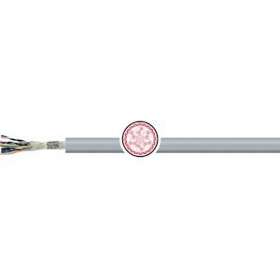 KAWEFLEX 6530 SK-TP-C-PUR UL/CSA 4X2X0,5 (AWG21) DIN 47100, GREY RAL 7001|TKD Kabel-HPC1505027-EA1