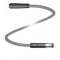 Connecteurs V3-GR-0,75M-PVC-V3-GR|Pepperl-fuchs div fa-PLFV3-GR-0,75M-PVC-V3-GR